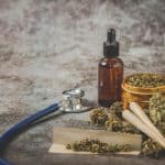 CBD oportunidades de negocio