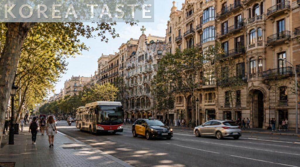 Opciones para moverse por Barcelona en una avenida de la ciudad