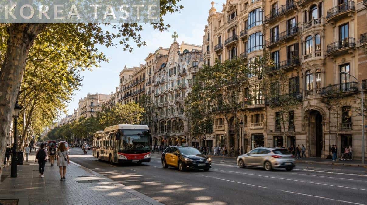 Opciones para moverse por Barcelona en una avenida de la ciudad